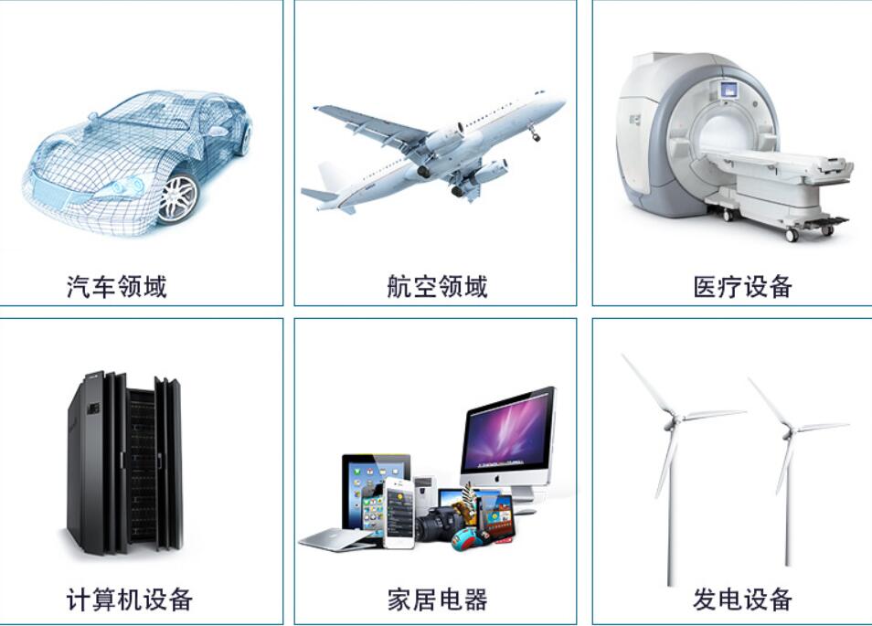 涤纶电容器应用